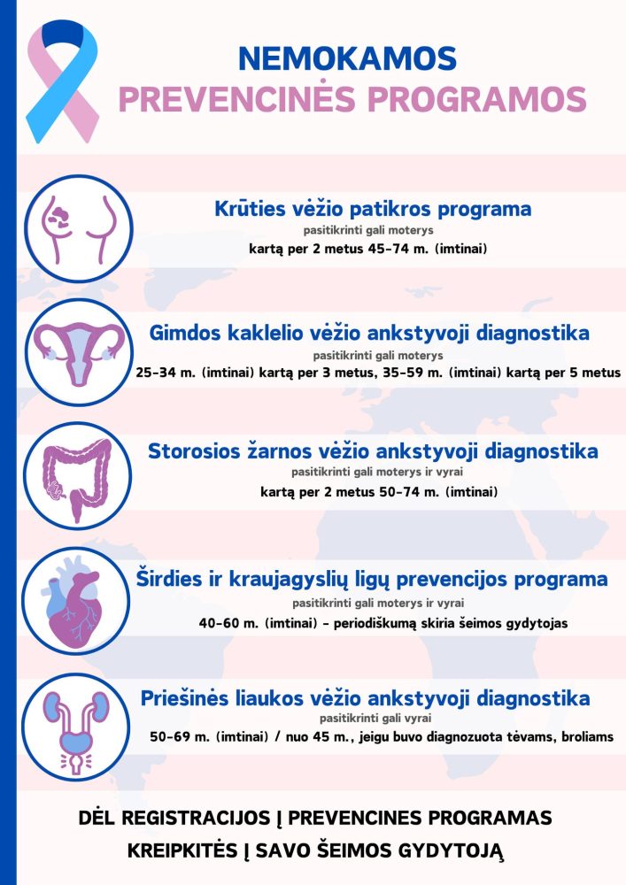 Prevencinės programos