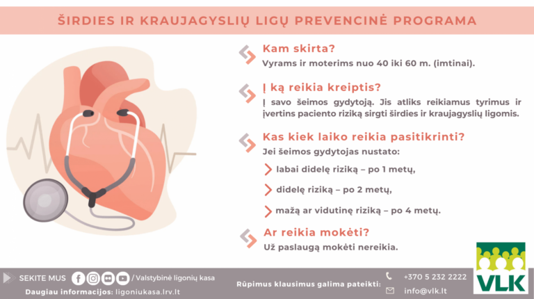 Širdies ir kraujagyslių ligų prevencijos programa