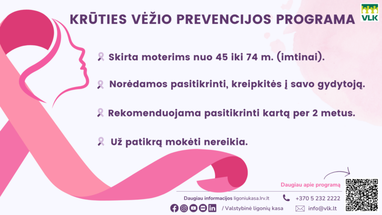 Krūties vėžio profilaktika