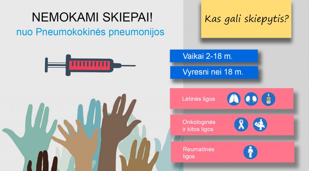 Skiepai